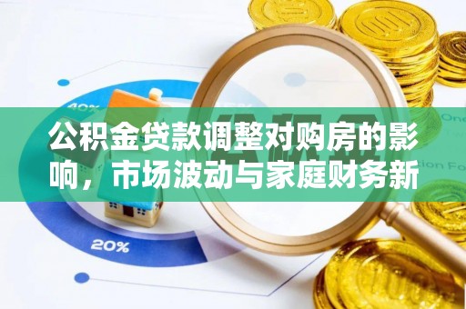 望城公积金贷款调整对购房的影响，市场波动与家庭财务新趋势